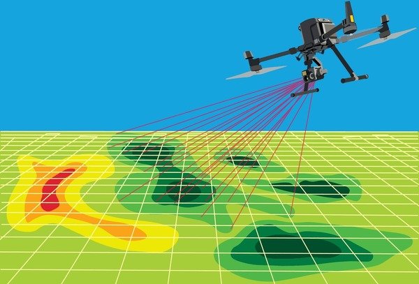 Robust GNSS for Inspection Drones
