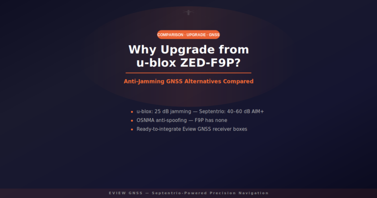Why Upgrade from u-blox ZED-F9P? Anti-Jamming GNSS Alternatives Compared