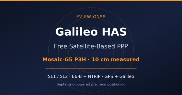 Galileo HAS: Free Satellite-Based PPP — Technology Guide and Mosaic-G5 P3H Field Results