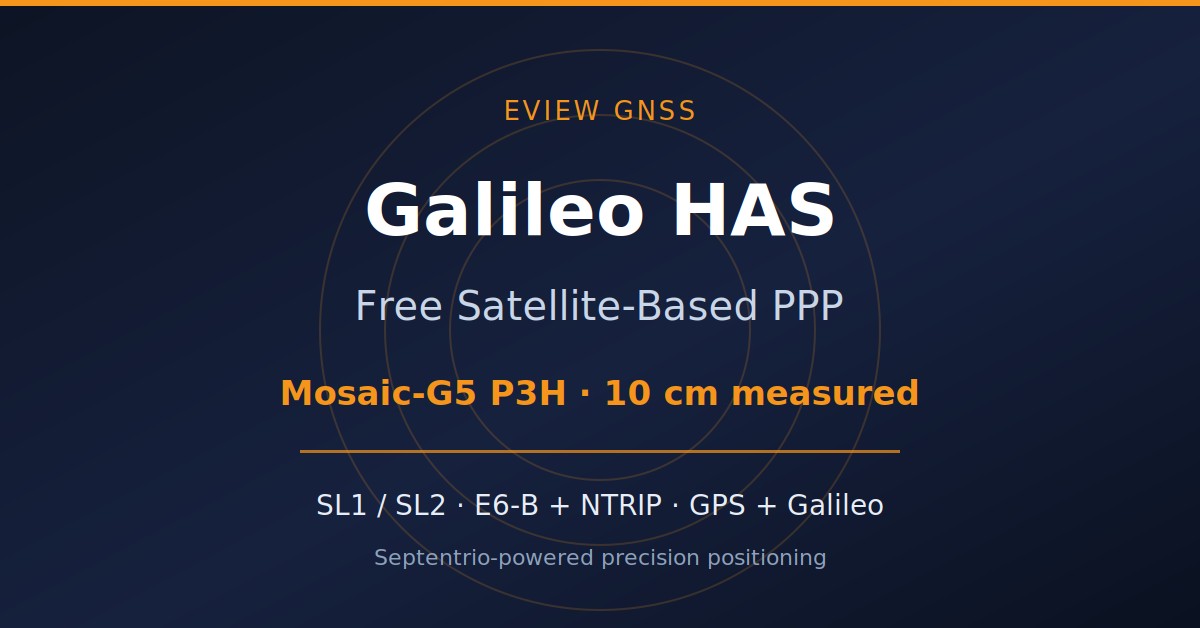 Galileo HAS - free satellite-based PPP with Mosaic-G5 P3H measured 10 cm accuracy