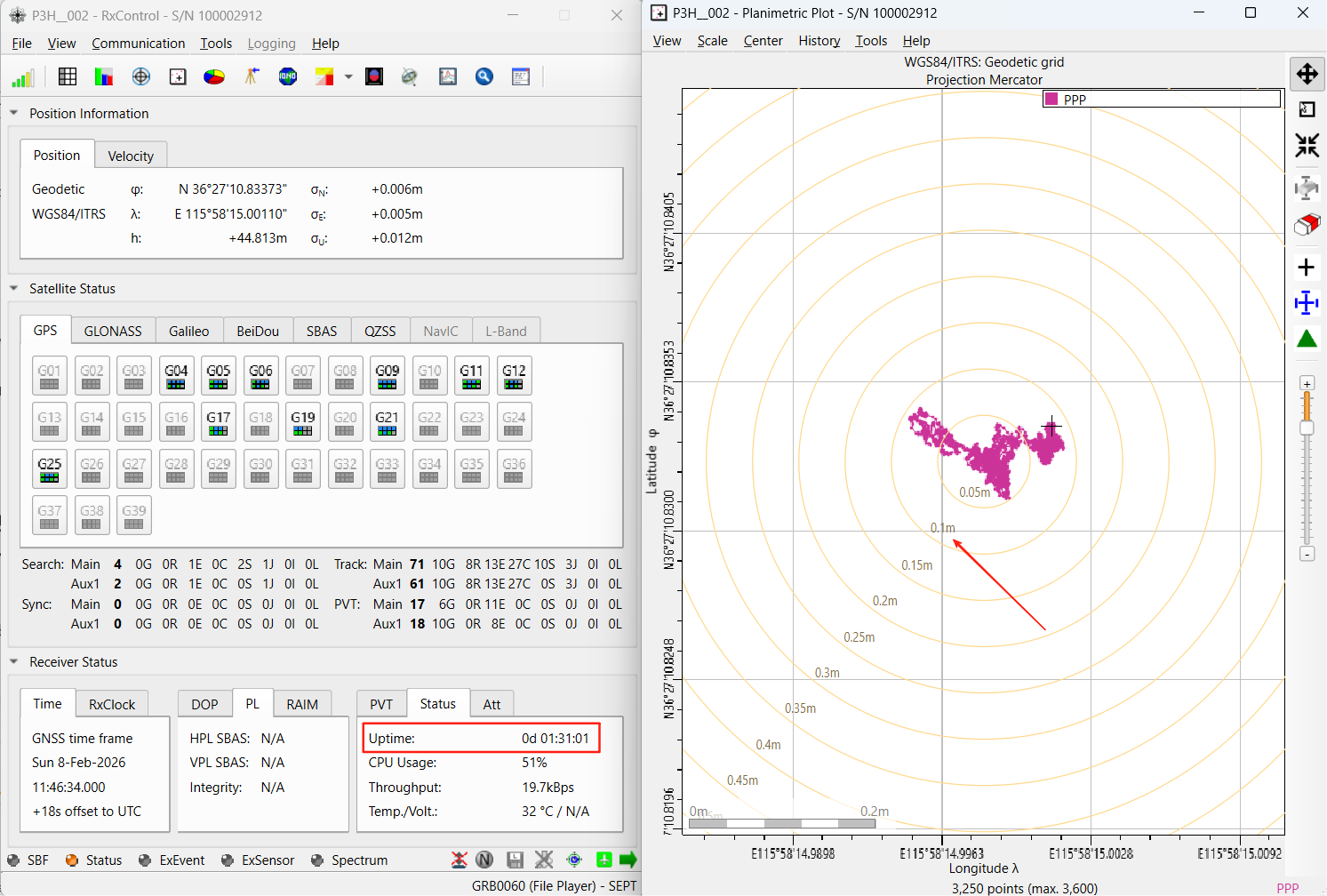 Galileo HAS Mosaic-G5 P3H planimetric plot after 1 hour 30 minutes