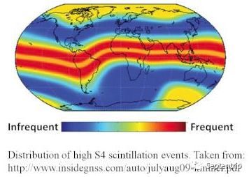 Figure 1 — Distribution of high-S4 scintillation events: densest in the equatorial band, weaker at mid a