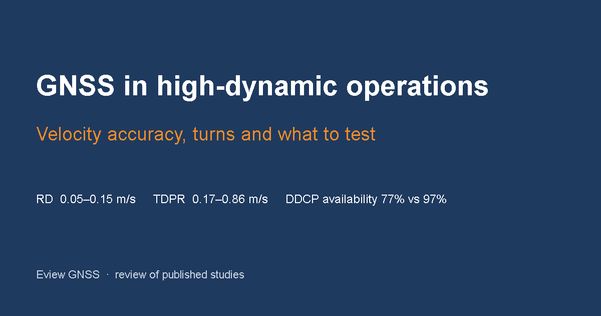 GNSS in high-dynamic operations: velocity accuracy, turns and what to test